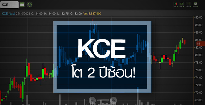 รูป KCE ธุรกิจเข้าสู่ขาขึ้น ...ดันงบโตแรง 2 ปีซ้อน!