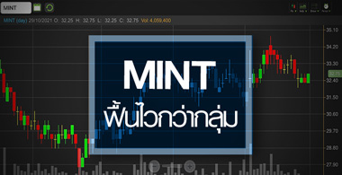 MINT áԨǡҡ...áѾҶҧѾ䫴 