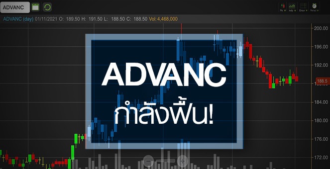 รูป ADVANC ธุรกิจกำลังฟื้น ...ลุ้นปีหน้ากำไรพลิกโตรอบ 2 ปี!