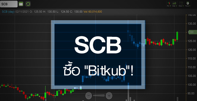 รูป SCB นิวไฮรอบ 2 เดือน ..ดีลซื้อ Bitkub หนุนโตแค่ไหน?