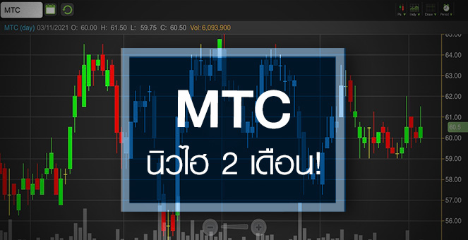 รูป MTC ดีดทำนิวไฮรอบ 2 เดือน..ธุรกิจเข้าสู่ช่วงไฮซีซั่น!