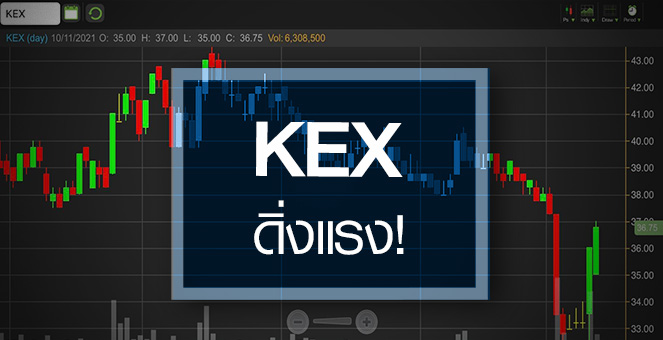 รูป KEX ดิ่งแรง! กำไรอ่อนแอกว่าคาด...จับตาจุดต่ำสุดผ่านไปหรือยัง?