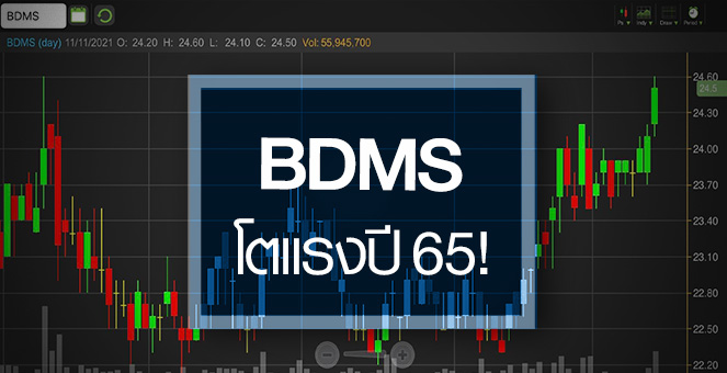 รูป BDMS ขาขึ้นรอบใหม่กำลังมา ...งบปี 65 โตแรงสวนกลุ่ม!
