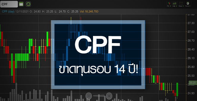 รูป CPF พลิกขาดทุนรอบ 14 ปี..กูรูหั่นเป้ากำไร–ราคาเป้าหมาย
