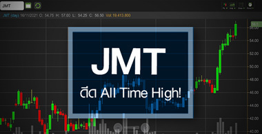 JMT ทำ All Time High ..ส่องดีลร่วมทุน KBANK หนุนโตแค่ไหน? 
