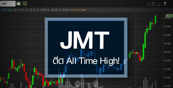 รูป JMT ทำ All Time High ..ส่องดีลร่วมทุน KBANK หนุนโตแค่ไหน?