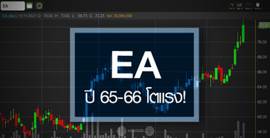 EA  All Time High..û 65-66 ѧç! 