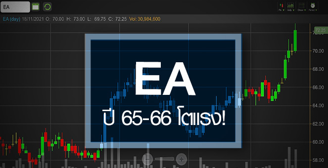 รูป EA ทำ All Time High..กำไรปี 65-66 ยังโตแรง!