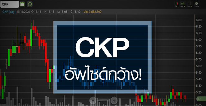 รูป CKP วอลุ่มเริ่มปูด ...อัพไซด์ยังเปิดกว้าง!