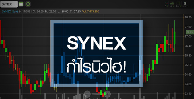 รูป SYNEX ดีดแรง-วอลุ่มแน่น ...กำไรปี 64-65 นิวไฮ 2 ปีติด!
