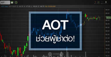 AOT Ҫ¼ ..зҡ˹? 