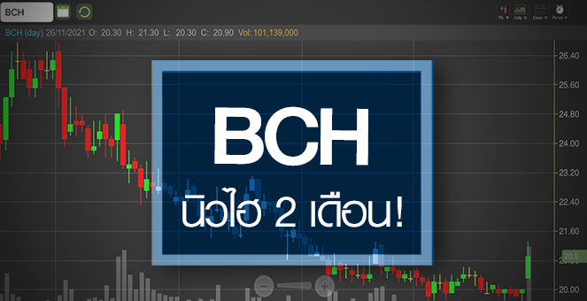 รูป BCH นิวไฮรอบ 2 เดือน ...กำไรปี 65 ยังมีอัพไซด์!