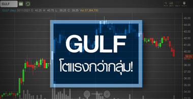 GULF ٴ ...Ѻҡû 64-69 çҡ! 