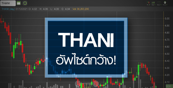 รูป THANI เด้งสวน SET …แถมอัพไซด์ยังเปิดกว้าง!