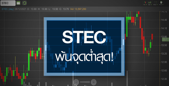 รูป STEC ธุรกิจพ้นจุดต่ำสุด...สัญญาณซื้อมาหรือยัง?