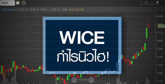 รูป WICE ทำ All Time High...จับตา! กำไรนิวไฮ 2 ปีติด