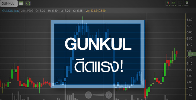 รูป GUNKUL ดีดแรง-วอลุ่มแน่น ...ธุรกิจจ่อเข้าสู่การเติบโตรอบใหม่!