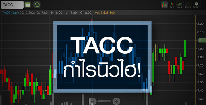 รูป TACC ดีดแรง-วอลุ่มแน่น ...ลุ้นกำไรปี 65 ทำนิวไฮ!