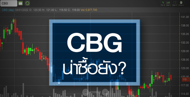 รูป CBG ถูกสุดรอบ 5 ปี ...ราคานี้ชวนซื้อแค่ไหน?