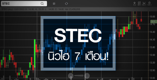 รูป STEC นิวไฮรอบ 7 เดือน ...แต่ไม่สะเทือนอัพไซด์!
