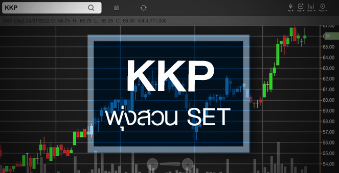 รูป KKP พุ่งสวน SET …กูรูอัพเป้า ดันกำไรปี 65 นิวไฮ!