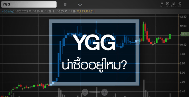 รูป YGG กำไรปีนี้มีอัพไซด์ .... แต่ยังน่าซื้ออยู่ไหม ?