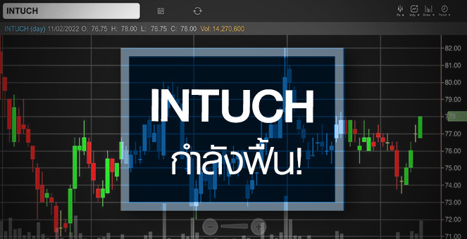 รูป INTUCH ธุรกิจเข้าช่วงฟื้นตัว ..ลุ้นปีนี้ปันผลสูงขึ้น!