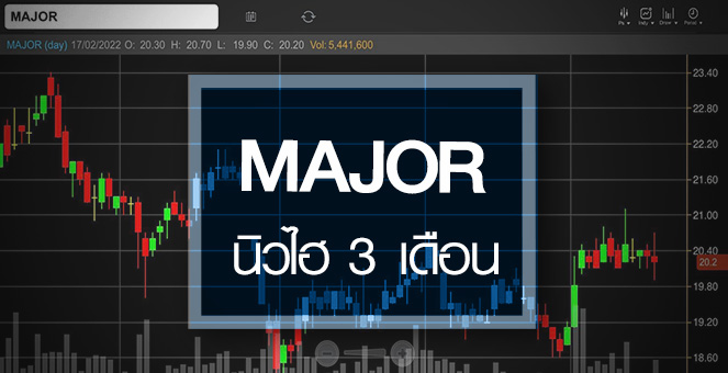 รูป MAJOR นิวไฮรอบ 3 เดือน ...ธุรกิจฟื้นแรง - ปันผลสูง!