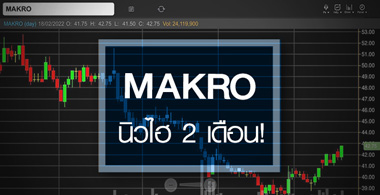 MAKRO մͺ 2 ͹ ...Ѿ䫴ѧԴҧ! 