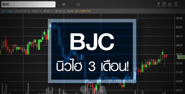 BJC ͺ 3 ͹ ... Ҥѧ Laggard ! 