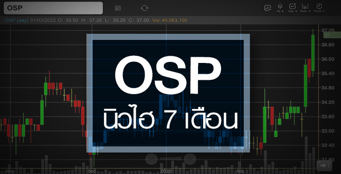 รูป OSP ดีดทำนิวไฮรอบ 7 เดือน ...ราคานี้แพงไปหรือยัง ?