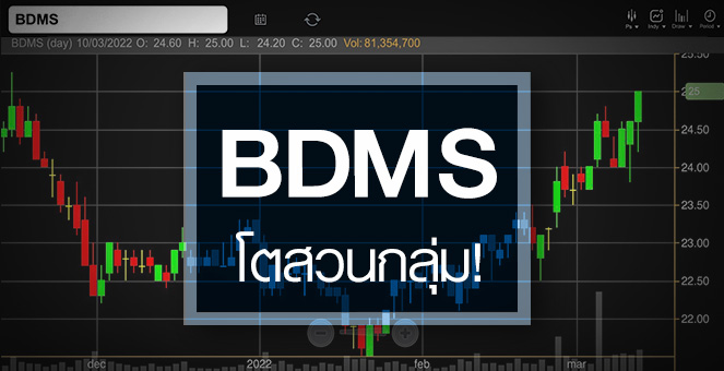 รูป BDMS จ่อโตสวนกลุ่ม ...โบรกฯแห่อัพเป้าถ่างอัพไซด์ !
