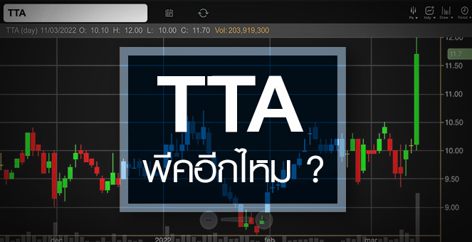 รูป TTA ค่าระวางเรือยังพุ่ง ... กำไรผ่านจุดพีคหรือยัง ?