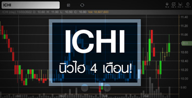 ICHI մç -  ...ûչ鹹 ! 
