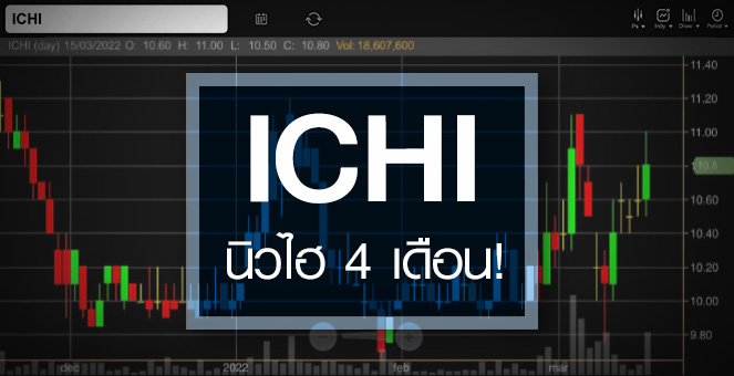รูป ICHI ดีดแรง - วอลุ่มแน่น ...กำไรปีนี้มีลุ้นนิวไฮ !