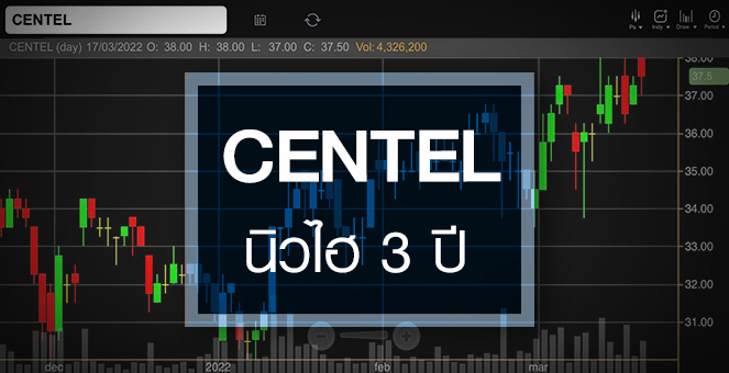 รูป CENTEL นิวไฮรอบ 3 ปี ...ลุ้นงบปีนี้เทิร์นอะราวด์!
