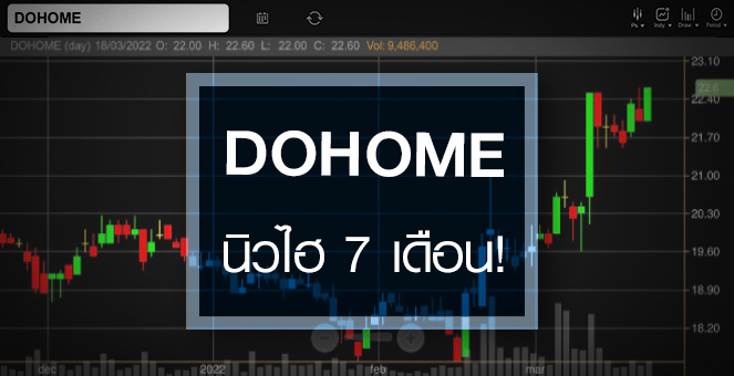 รูป DOHOME นิวไฮรอบ 7 เดือน ... กำไรผ่านจุดพีคหรือยัง ?
