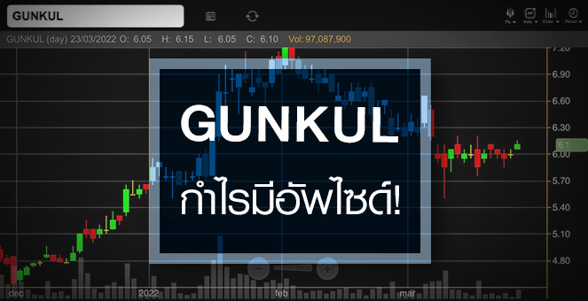 รูป GUNKUL กำไรปีนี้มีอัพไซด์ ..แต่ราคาแพงไปหรือยัง ?