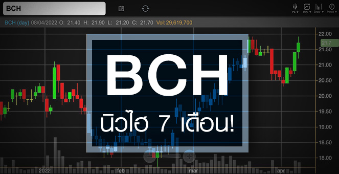 BCH ดีดนิวไฮรอบ 7 เดือน ...โบรกฯแห่อัพเป้ากำไร ! Bch ดีดนิวไฮรอบ 7 เดือน ...โบรกฯแห่อัพเป้ากำไร !