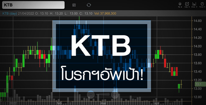 รูป KTB ดีดแรง-วอลุ่มแน่น ...กูรูอัพเป้าถ่างอัพไซด์ !