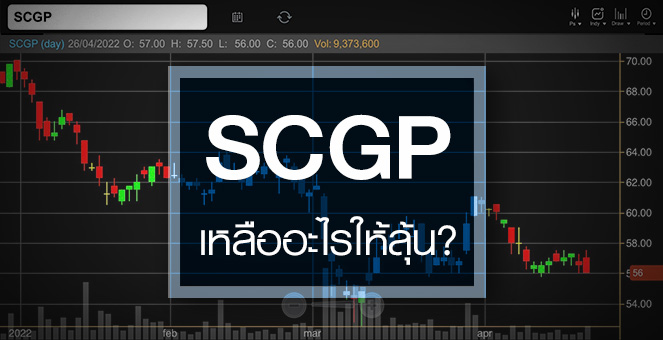 รูป SCGP ดิ่งรับจุดต่ำสุด ...ช่วงที่เหลือปีนี้ มีอะไรให้ลุ้น ?