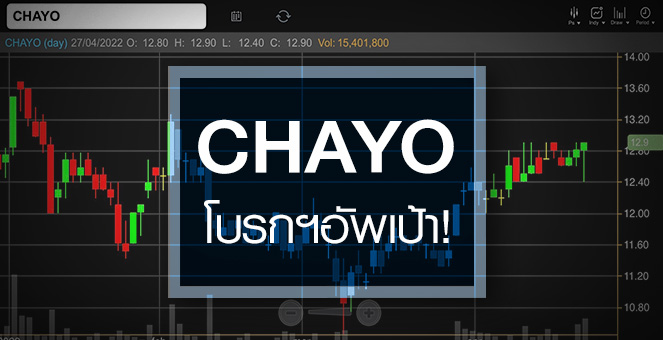 รูป CHAYO ดีดนิวไฮรอบ 2 เดือน ...กูรูแห่อัพเป้าถ่างอัพไซด์ !
