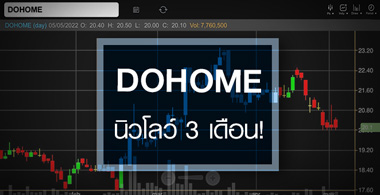 DOHOME 觹ͺ 3 ͹ Ѿ䫴Դҧ ! 