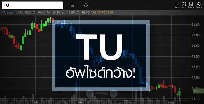 รูป TU ธุรกิจกำลังฟื้น ...แถมอัพไซด์ยังเหลือเพียบ !