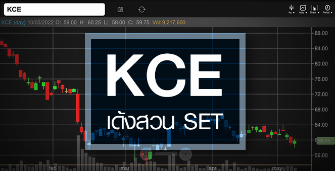 รูป KCE เด้งสวน SET … อัพไซด์ยังเหลือเพียบ !