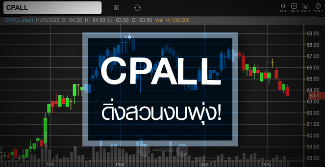 CPALL ดิ่งนิวโลว์รอบ 3 เดือน..ราคานี้ชวนซื้อหรือยัง?