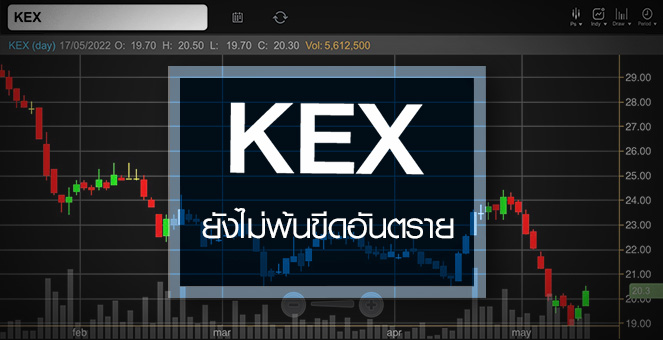 รูป KEX ยังไม่พ้นขีดอันตราย ...งบปีนี้เสี่ยงพลิกขาดทุน!