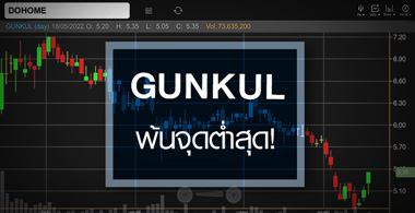 GUNKUL áԨ鹨شش ...Ѿ䫴ѧº ! 