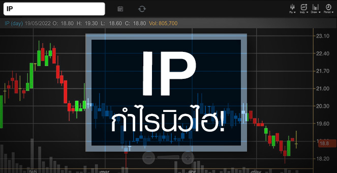 รูป IP ดีดแรง – วอลุ่มแน่น ...กำไรปีนี้จ่อนิวไฮ !