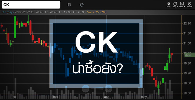รูป CK ธุรกิจพ้นจุดต่ำสุด ...สัญญาณซื้อมาหรือยัง ?